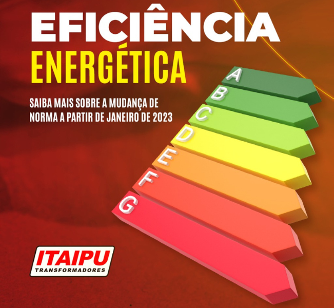 Você sabe o que é Eficiência Energética?